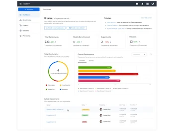 veritone aiware dashboard