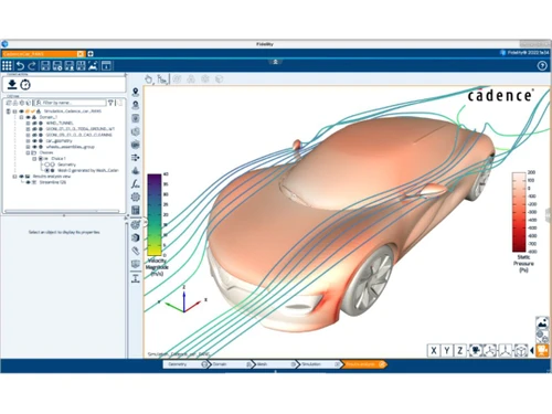 Cadence Fidelity Design