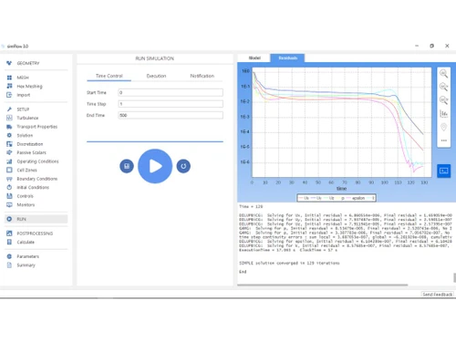 SimFlow Design Analysis
