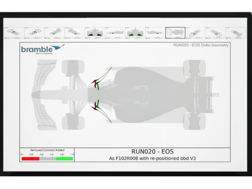 Bramble CFD Reliable Results