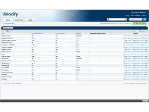 velocify leadmanager-dashboard