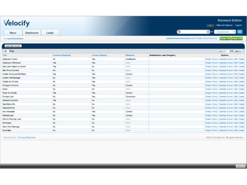 velocify leadmanager-dashboard