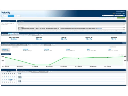 velocify leadmanager-leads