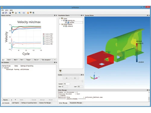 Cradle CFD scMonitor
