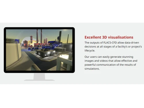 Flacs CFD 3D Visualisations