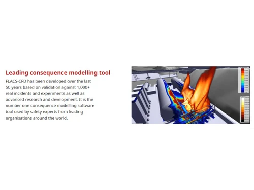 Flacs CFD Modelling Tool