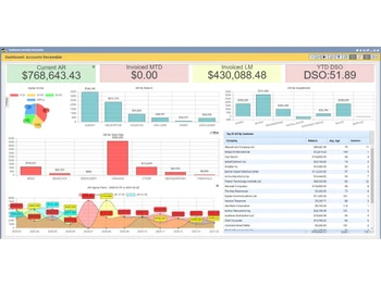 Q360 PSA Accounts Receivable