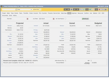 Q360 PSA Project Profitability