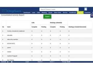 orggensales crm users