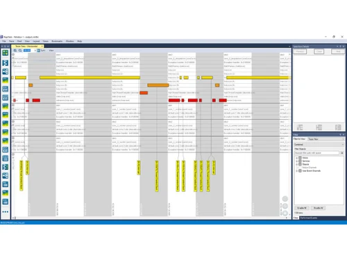 DDC-I-Deos Dashboard