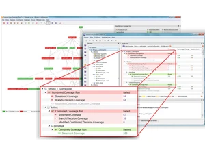 DDC-I Deos Multicore Aerospace System