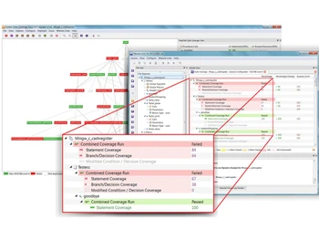 DDC-I Deos Multicore Aerospace System