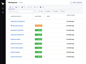 terraform workspaces