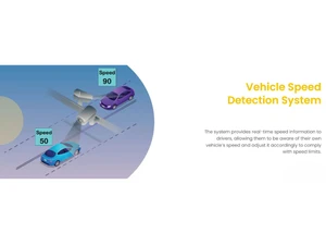 Parknsecure Detection