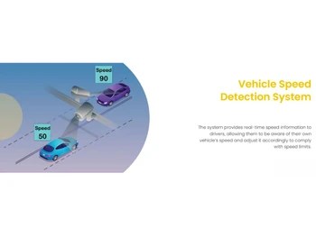 Parknsecure Detection