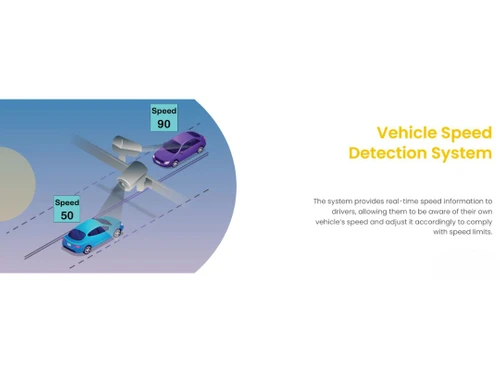 Parknsecure Detection