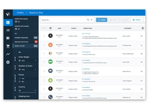 veeqo software-dashboard