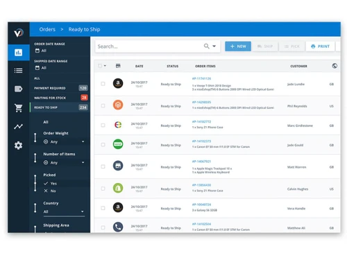 veeqo software-dashboard
