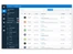 veeqo software-dashboard