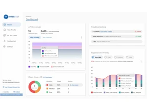 HyperTest Dashboard