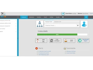 mohr hr dashboard