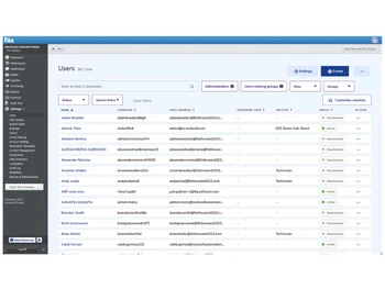 Fiix-user management