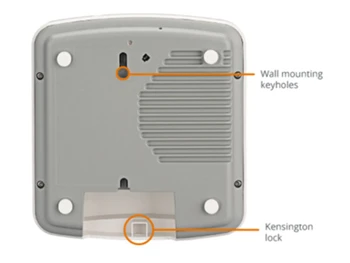 RUCKUS R350 Kensington Lock