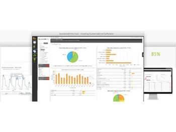 ul esg software graphs