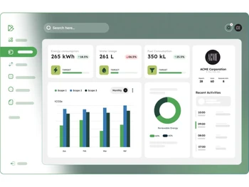 breathe esg dashboard