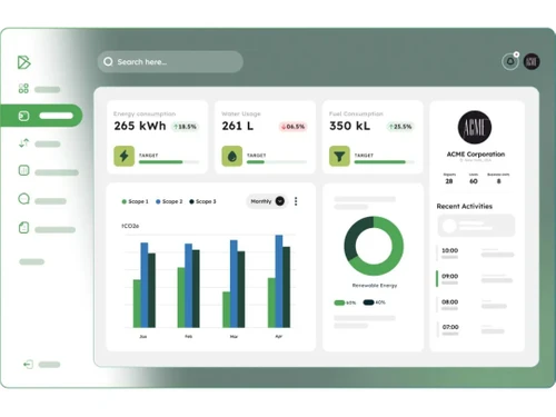 breathe esg dashboard