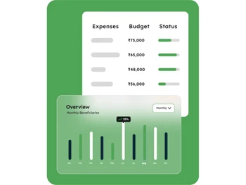 breathe esg expenses