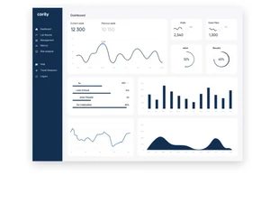 cority sustainabilty graphs