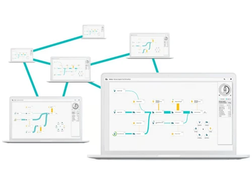 carboncloud dashboard