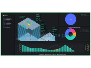 yokogawa eems charts
