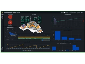 yokogawa eems dashboard