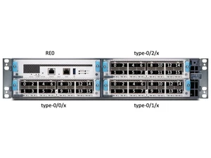 juniper mx304 router