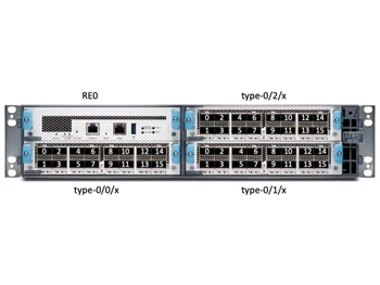 juniper mx304 router
