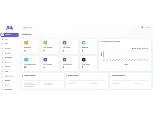 amzoapps dashboard