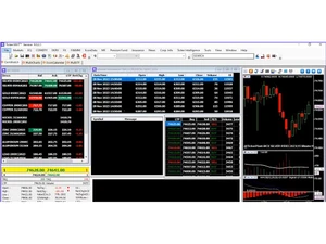 Ticker Realtime data
