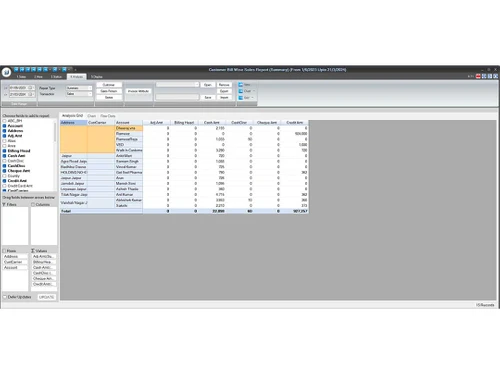 retailgraph features