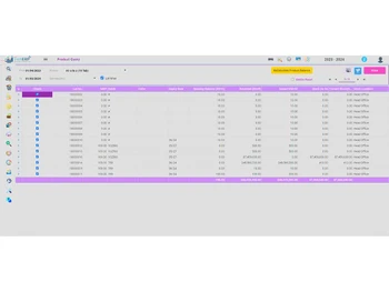 retailgraph product query