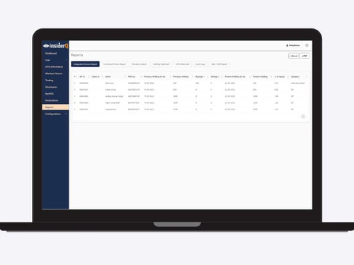 InsiderQ Audit Trial