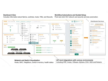 Aruba CX 9300 Dashboard View