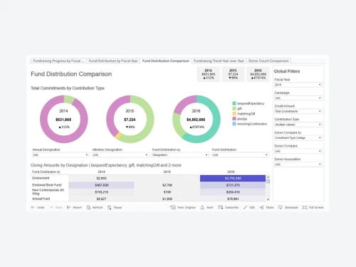ellucian talent management suite-comparison
