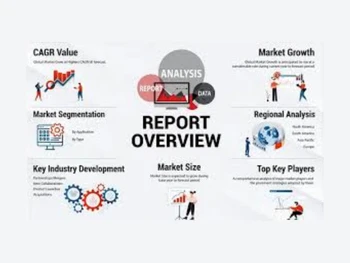 ellucian talent management suite-report
