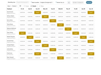 T3workforce locations