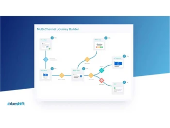 Blueshift multi channel