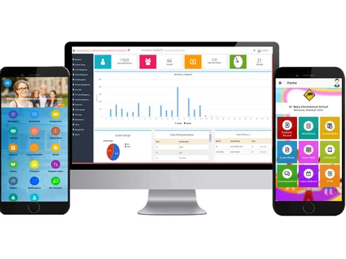 Eduwheels features