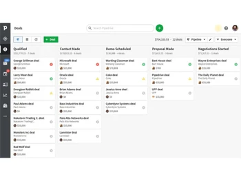 pipedrive-crm-dashbaord