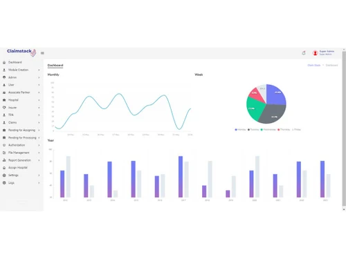 claimstack dashboard